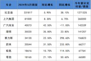 新利体育官网注册入口查询截图1